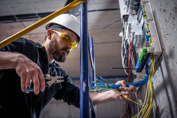 Best Electrical Upgrades for Homes  in Rome, NY